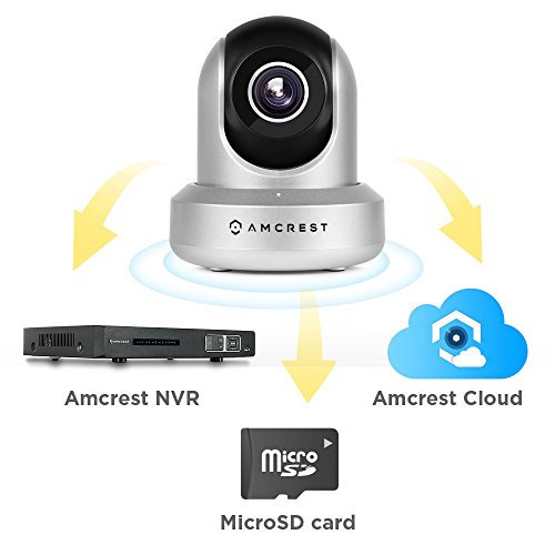 Amcrest HDSeries 720P WiFi Wireless IP Security