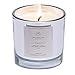 Scented Candle Violet & Ylang & Amber Soy Wax Long Burning (40 hours) Strong Fragrance Aromatherapy Candles for Home Decorative, Stress Relief and Best Friend Gifts with Silver Glass (Blue Fantasy)thumb 1