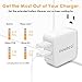 Noubco Dual USB Wall Charger, 4.8A 24W Multi Port AC Charging Adapter with Foldable Plug for iPhone, iPad, Samsung Galaxy, HTC, Huawei, Xiaomi, Blackberry, and more - White