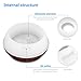 Tenswall Arova Essential Oil Diffuser Aromatherapy 400ML Aroma Cool Humidifier, Adjustable Mist Mode, Auto Shut-Off, 7 Color Changing LED Light Office Home Baby-Dark Brown