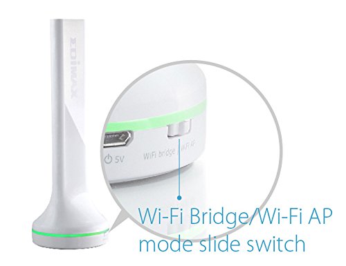 Edimax 5GHz/11AC Wi-Fi Range Extender - White, EW-7288APC - Thumbnail 2