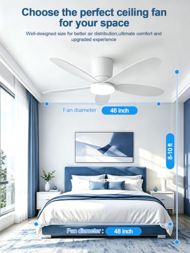 AILRINNI Ventilateur de Plafond 107 CM avec Lumière RGB, Bas Profil Encastrable, Télécommande et APP, 5 Pales Réversibles, RGB+3 Températures de Couleur, Dimmable Ventilateur LED pour Salon Chambre