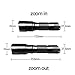 Sofirn Adjustable Flashlight 500 Lumen Cree LED Handheld Light Torch Super Bright IPX5 Water Resistant, Zoomable Pocket-sized Portable, Used Rechargeable 18650 Battery or 3 AAA Batteries (excluded)