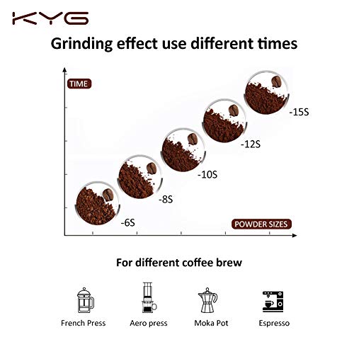 KYG 200W Elektrische Kaffeemühle für Kaffeesamen, Leinsamen, Gewürze, Nüsse, Kaffeemühle mit Edelstahlklingen – Bild 7