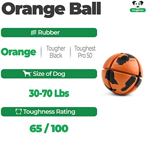 Goughnuts Virtually Indestructible Ball Guaranteed Dog Chew Toys for Aggressive Chewers Like