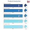 Resistanceical band - with Workout Guide a set of five pieces of Yoga tension workout band, 5 different pull, easy to carry, suitable for Thigh Fitness PhysTherapy Pilates,family fitness, gym, outdoor training