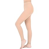 Compression Pantyhose for Women & Men, 20-30mmHg Medical Graduated Compression Leggings, Waist High Compression Stockings for Varicose Veins Edema Flight