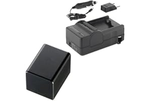 Synergy Digital Canon VIXIA HF M500 Camcorder Battery Lithium Ion (2900 mAh 3.6v) with Charger - Replacement for Canon BP-727 Battery & Charger