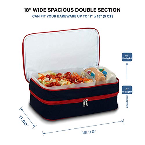 1 Picnic+Plus+Casserole+Insulated+Containers