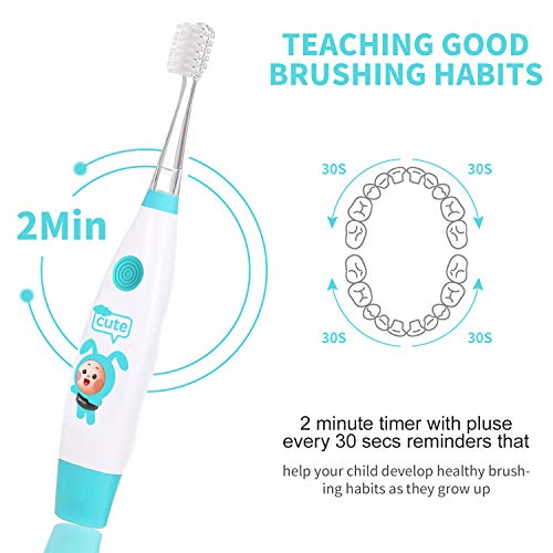 image for Gabbay Kids Toothbrush Sonic Electric Toothbrush Kids Battery Powered,