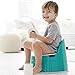 OXO Tot Potty Chair, Teal