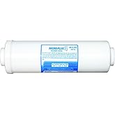 Nu-Calgon 4612W3 MICRO-PLUS 4