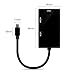 3 in 1 Mini Display Port to HDMI DVI VGA Adapter, (Thunderbolt Port) to HDMI/DVI/VGA Male to Female Adapter Converter for Apple MacBooks, Microsoft Surface tablets, Google Chromebook Pixel