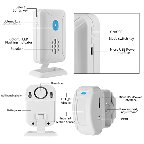 Motion Sensor Doorbell, Door Chime, Wireless PIR Motion Sensor Detector