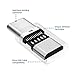 RAMPOW Micro USB to USB C Adapters [2-Pack, 5V/2.4A] - USB Type C Adapter - USB C Male to Micro USB Female Converter for MacBook Pro/Air, Samsung Galaxy S8/S9/S10/S20, LG, Moto - Space Gray