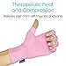 Vive Arthritis Gloves - Rheumatoid Compression Hand Glove for Men & Women - Osteoarthritis, Arthritic Joint, Computer Typing Pain Relief - Carpal Tunnel Wrist Support - Open Finger (Pink)