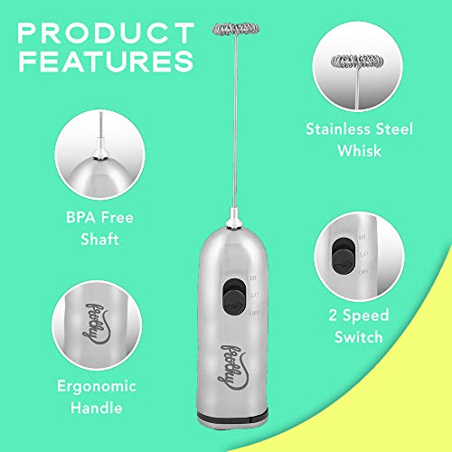 3 Handheld+Milk+Frother+Drink+Mixer