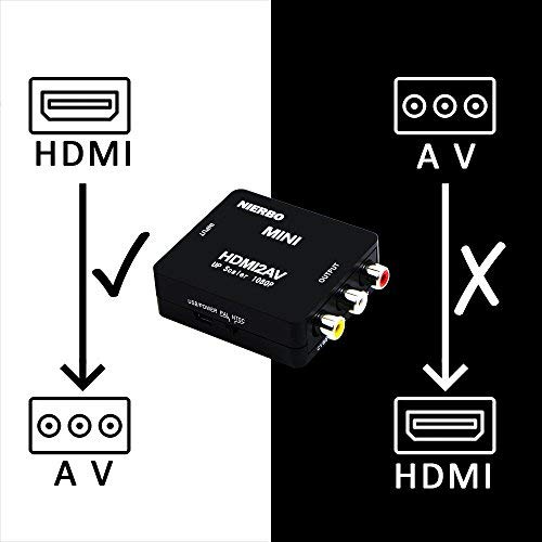 NIERBO HDMI a RCA AV Adaptador, Conversor de señal Compatible HDMI,Conversor de HDMI a RCA Soporte PAL/NTSC Interruptor