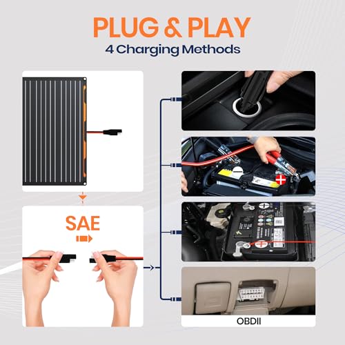 solar vehicle battery charger 12v 20w solar module ip67 waterproof solar panels portable battery charger SAE connection cable, suitable for cars, boats, motocycle