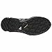 adidas outdoor Womens Terrex Fast R Mid GTX