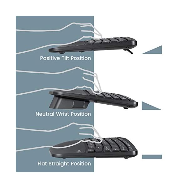 perixx-PERIDUO-606-Wireless-24G-Mini-Ergonomic-Keyboard-with-Vertical-Mouse-with-Adjustable-Palm-Rest-Stand-and-Membrane-Keys-UK-Layout perixx PERIDUO-606 Wireless 2.4G Mini Ergonomic Keyboard with Vertical Mouse, with Adjustable Palm Rest Stand and…