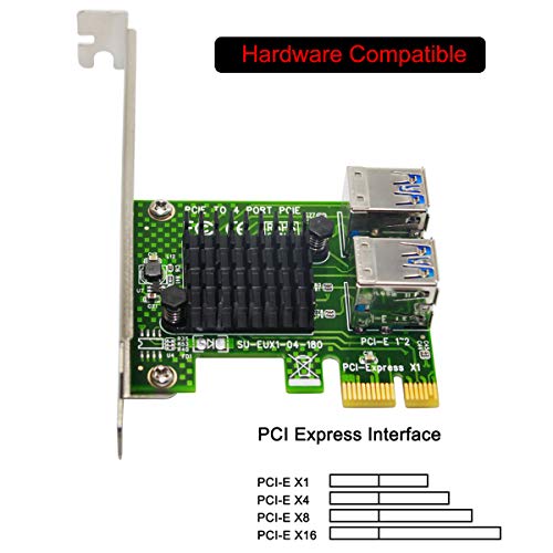 PCI-E Riser Adapter Board 16x to 1x Powered Riser Adapter Card w/60cm USB 3.0 Extension Cable & 6-Pin PCI-E to SATA Power Cable GPU Riser Adapter - Ethereum Mining ETH 4 in 1 (EXU104S)