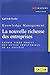 Knowledge Management : la nouvelle richesse des entreprises by