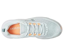 Under Armour Charged Assert 9 Illusion