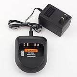 Masione Ni-MH Ni-CD Two-Way Radio Rapid Battery Charger for Motorola PMNN4071 Mag One BPR40 A8 A6