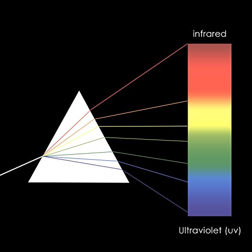 Optical Glass Triangular Prism, 6 Inches Crystal Rainbow Maker for Photography Science Experiments Physics Teaching Light Spectrum