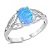 CHOOSE YOUR COLOR Sterling Silver Oval Celtic Knot Ring