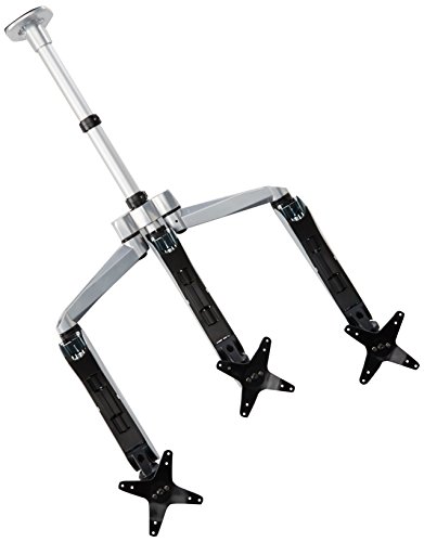 Cotytech Triple Monitor Desk Mount Spring Arm Quick Release with Grommet Base (DM-C3SA5-G)