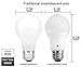TriGlow T95133-6 A19 LED 60 Watt Equivalent Soft White (3000K) Light Bulb, 6 Pack