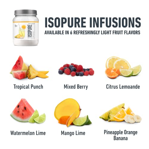 Isopure Protein Powder, Clear Whey Isolate Protein, Post Workout