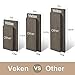 Veken Floating Shelves Wall Mounted Set of 3, Rustic Wood Wall Decor Storage Shelves for Bedroom, Bathroom, Kitchen, Living Room Grey