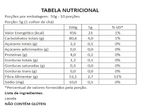 Canela em Pó BR Spices 50g
