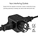 France Germany Power Plug Adapter, TESSAN Schuko Travel Adaptor with 2 USB Phone Charger 3 American Outlets, US to Europe German Korea Russia Spain Iceland Wall Adapter (Type E/F)