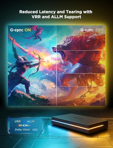 Govee HDMI 2.1 Sync Box Kit 2, AI Sync Box with TV Backlight,Supports 8K@60Hz, 4K@144Hz, VRR and ALLM, Works with Matter, RGBIC LED Strip for 55-65 inch TVs, 75 LEDs/m