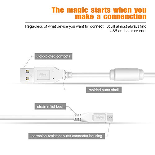 image for 6amLifestyle PS4 Controller Charging Cable, Charge and Play, 2 Pack 10