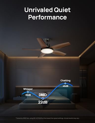 DREO Smart Ceiling Fans with Lights, Low Profile Ceiling Fan with Alexa/App, 52'' Dimmable Lighting & Color Tuning, RGB Ambient Light for Living Room, Game Room, Easy Installation, Quiet, Black