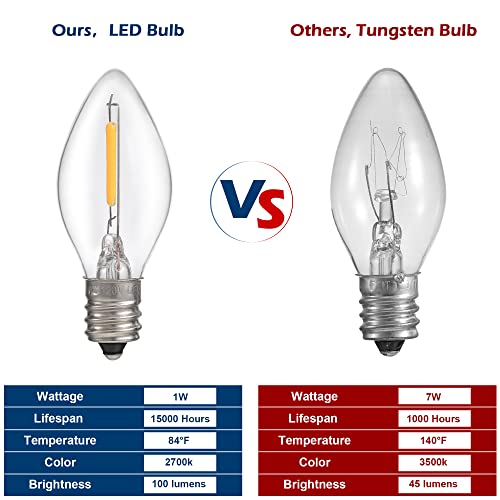 Blow Mold Light Christmas Village Lights, 6FT Blow Mold Light LED Bulb