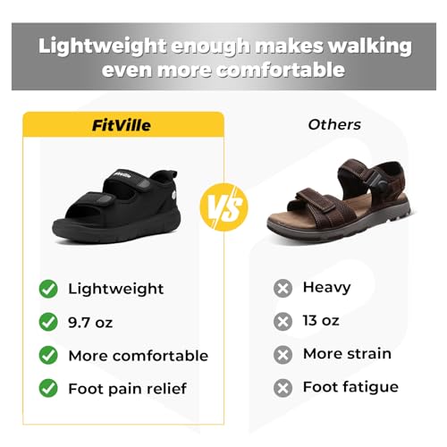 FitVille Men's Diabetic Sandals Extra Wide Edema Shoes with Adjustable Strap Wide Width Slippers for Swollen Feet