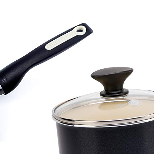 4 GreenPan+CC002638+001+Ceramic+Sauepan+Black