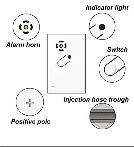 Tmat IV Monitoring Alert,IV Poles Alarm System,IV Drips Finished-Automatic Give Out The Alarm for Caregiver Doctor Nurse Patient