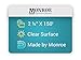 Monroe Systems for Business Single Ply Bond Paper Rolls, Top of the Line, 20 lb.