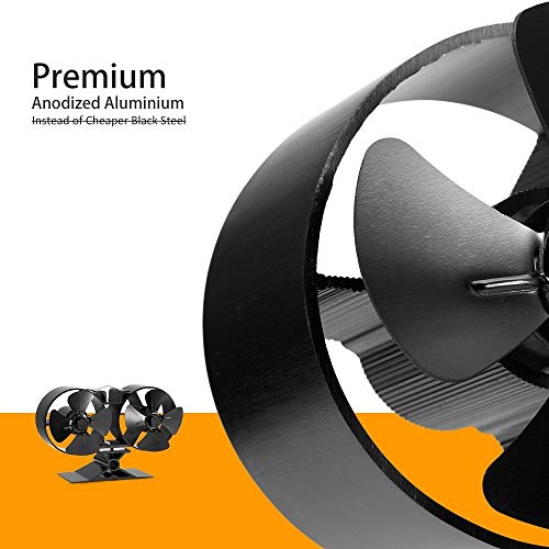 Wood Stove Fan 8 Blades Twin Motors Heat Powered Eco Stove Fan Fuel Cost Saving for Gas Coal Pellet Log Wood Burner Fireplace Accessories with Free Magnetic Stove Thermometer [ 2 Years Warranty ]