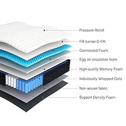 Molblly King Mattress, 10 Inch Hybrid Mattress in a