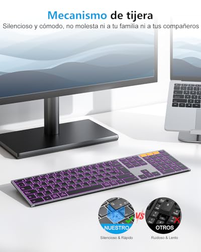 OMOTON Wireless Bluetooth Keyboard + 2.4GHz, Metal Case, Multi-Device Silent Spanish QWERTY Keyboard, Rechargeable Backlit Keyboard for Windows/Mac, Office and Study, Grey Black