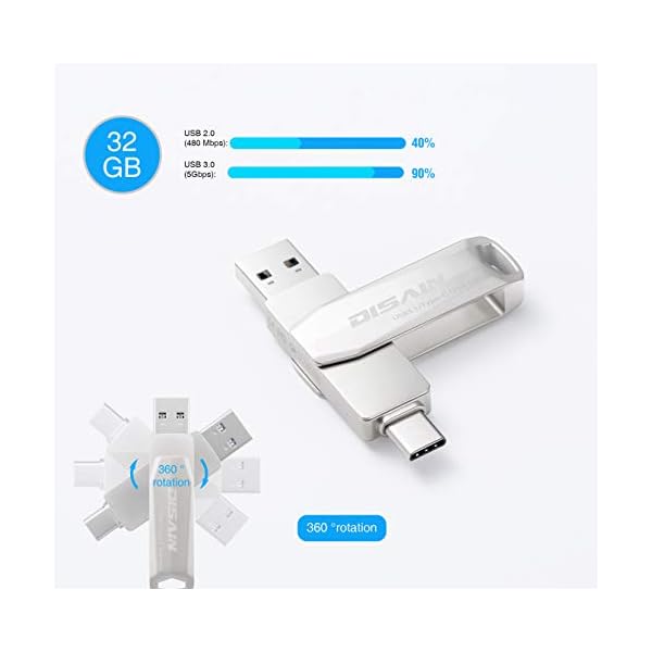 USB Stick 64GB, 2 in 1 USB Stick, Type-C USB 3.0 Stick für Smartphone Externer Speicher Stick Speichererweiterung mit… – Bild 5