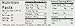 Glico Giant Pocky Chocolate covered Biscuit Sticks, 5.29 Ounce